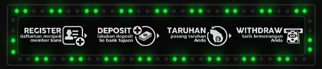 Bola338 Jackpot